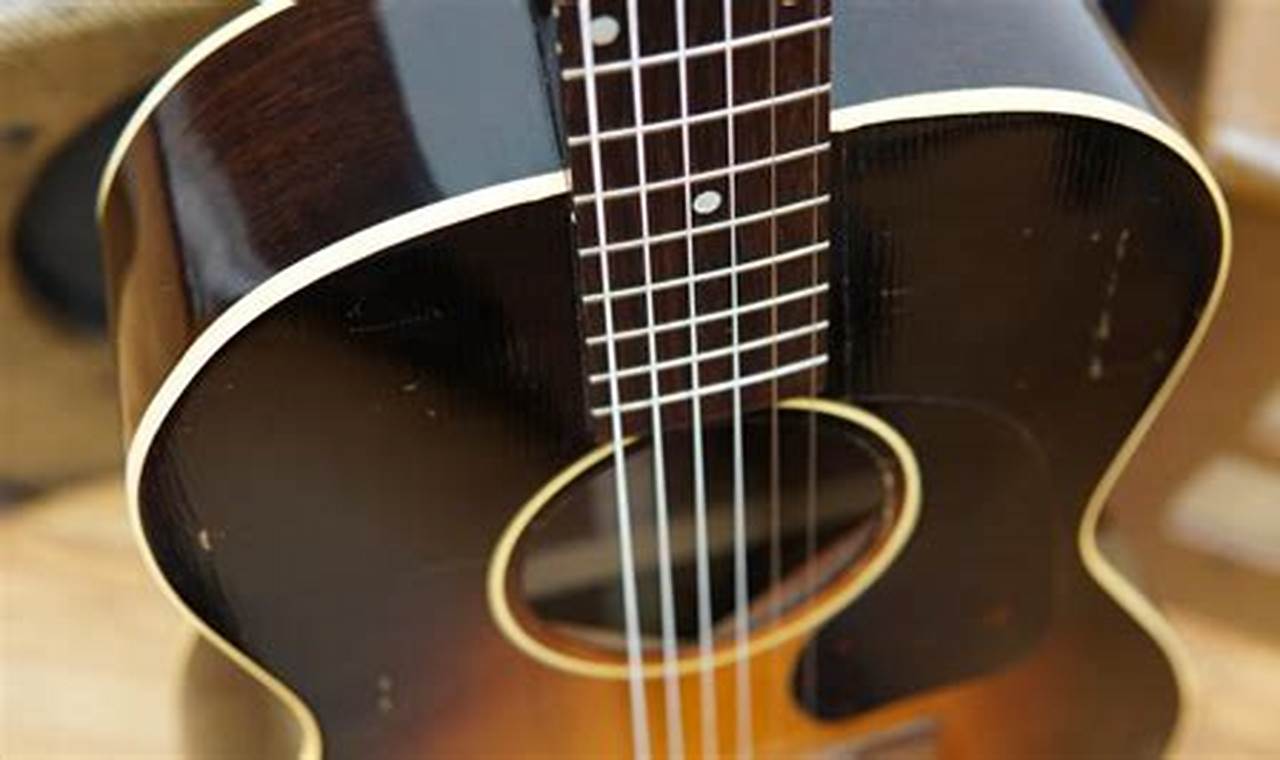Unleash the Secrets: Nickel Acoustic Guitar Strings Revealed - Master the Art of Playing Guitar and Play Like a Pro