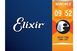 Unveiling the Secrets of Elixir 7-String Guitar Strings: A Journey of Discovery - Master the Art of Playing Guitar and Play Like a Pro