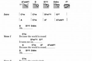Unlock the Secrets of Beatles Guitar Chords: A Journey of Discovery and Revelation - Master the Art of Playing Guitar and Play Like a Pro