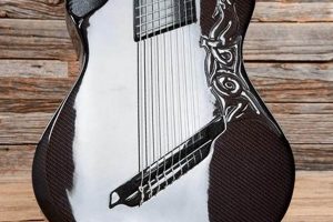 Unveiling the Secrets of Carbon Fiber Nylon String Guitars: A Revolutionary Insight - Master the Art of Playing Guitar and Play Like a Pro
