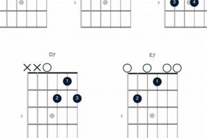 Unlock the Secrets of Blues Guitar: Master "Blues Chords Guitar Tabs" Today! Master the Art of Playing Guitar and Play Like a Pro Unlock the Secrets of Blues Guitar: Master "Blues Chords Guitar Tabs" Today! - Master the Art of Playing Guitar and Play Like a Pro