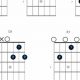 Unlock the Secrets of Blues Guitar: Master "Blues Chords Guitar Tabs" Today! - Master the Art of Playing Guitar and Play Like a Pro