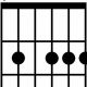 Unlock the Secrets: A Comprehensive Guide to the Bm9 Guitar Chord - Master the Art of Playing Guitar and Play Like a Pro