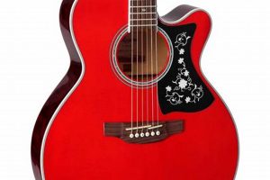 Unveil the Enchanting World of Red Acoustic Electric Guitars - Master the Art of Playing Guitar and Play Like a Pro