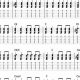 Discover the Secrets of C Guitar Chord Variations: A Journey of Harmonic Exploration - Master the Art of Playing Guitar and Play Like a Pro