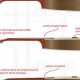 Unlock the Secrets of Acoustic Guitar Neck Resets: A Journey to Enhanced Playability and Tone - Master the Art of Playing Guitar and Play Like a Pro