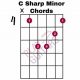 Unveiling the C#m Guitar Chord: A Gateway to Musical Expression - Master the Art of Playing Guitar and Play Like a Pro