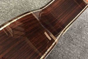 Unveil the Secrets of Rosewood Acoustic Guitars: A Journey of Tone, Beauty, and Heritage - Master the Art of Playing Guitar and Play Like a Pro