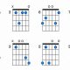 Unlock the Harmonic Secrets of the C#9 Guitar Chord: A Journey of Discovery - Master the Art of Playing Guitar and Play Like a Pro