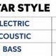 Unveiling the Secrets of Guitar String Height: A Comprehensive Guide (mm) - Master the Art of Playing Guitar and Play Like a Pro
