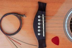 Unveiling the Secrets: The Ultimate Guide to Acoustic Guitar Strings - Master the Art of Playing Guitar and Play Like a Pro