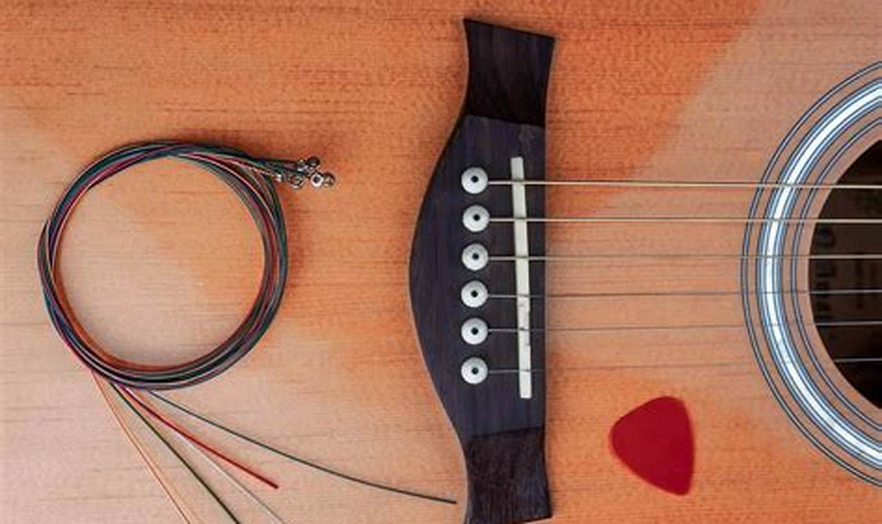 Unveiling the Secrets: The Ultimate Guide to Acoustic Guitar Strings - Master the Art of Playing Guitar and Play Like a Pro