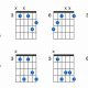 Unveiling the Secrets of the C7(5) Guitar Chord: A Journey of Discovery - Master the Art of Playing Guitar and Play Like a Pro