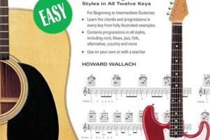 Uncover the Art of Guitar Chord Progressions: Your Guide to Musical Mastery Master the Art of Playing Guitar and Play Like a Pro Uncover the Art of Guitar Chord Progressions: Your Guide to Musical Mastery - Master the Art of Playing Guitar and Play Like a Pro