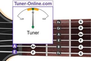 Discover the Ultimate Guide to 12 String Guitar Tuning Online Master the Art of Playing Guitar and Play Like a Pro Discover the Ultimate Guide to 12 String Guitar Tuning Online - Master the Art of Playing Guitar and Play Like a Pro