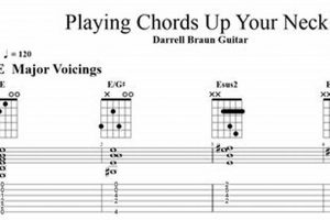 Unlock the Secrets of the Fretboard: Master Guitar Chords Up the Neck - Master the Art of Playing Guitar and Play Like a Pro