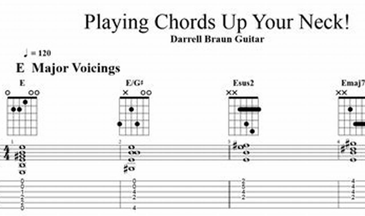Unlock the Secrets of the Fretboard: Master Guitar Chords Up the Neck - Master the Art of Playing Guitar and Play Like a Pro