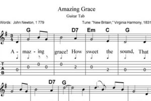 Unveiling the Secrets of Guitar Hymns Chords: A Journey of Discovery - Master the Art of Playing Guitar and Play Like a Pro