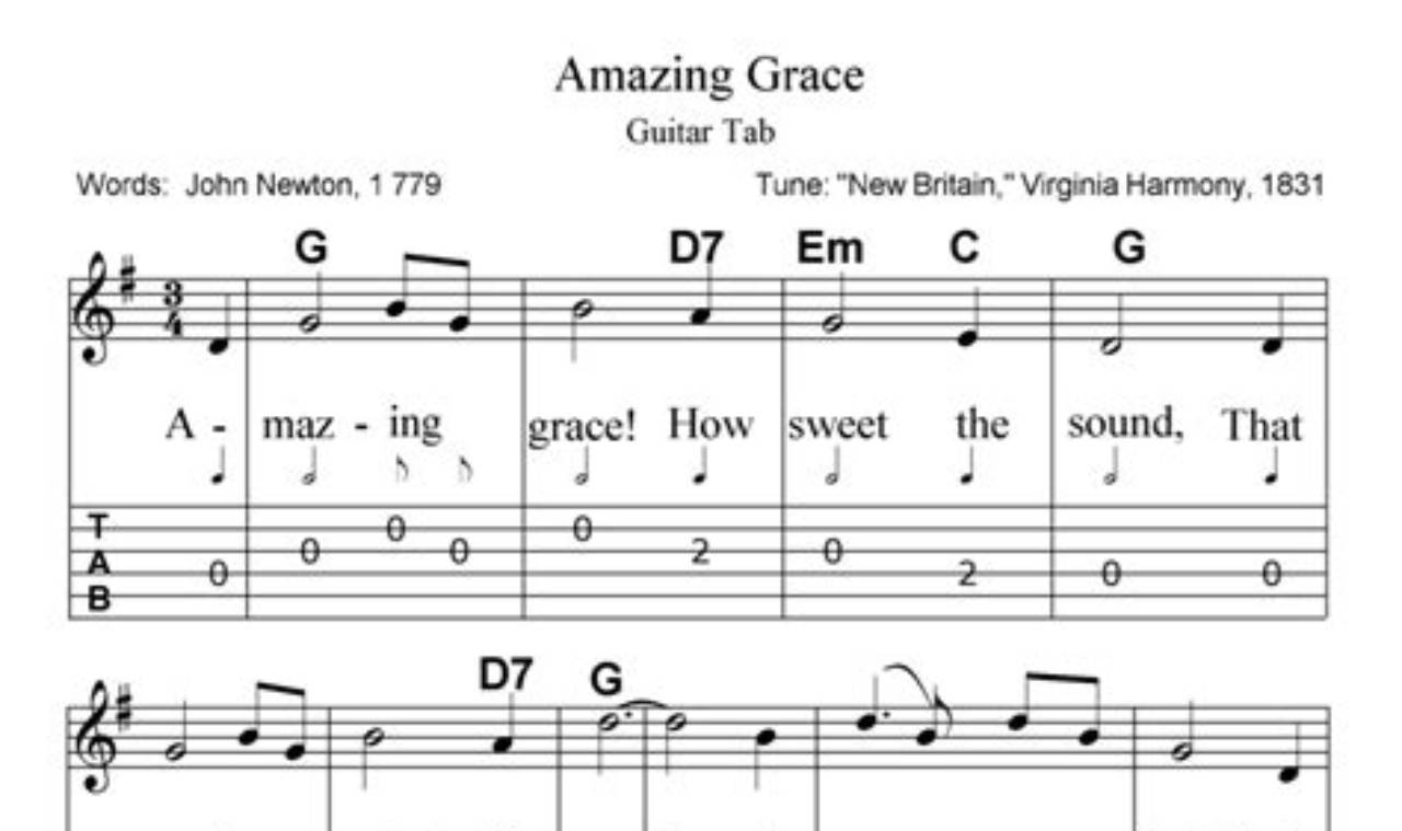 Unveiling the Secrets of Guitar Hymns Chords: A Journey of Discovery - Master the Art of Playing Guitar and Play Like a Pro