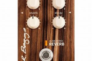 Unveiling Acoustic Guitar Reverb Pedals: Enhance Your Sound with Startling Insights - Master the Art of Playing Guitar and Play Like a Pro
