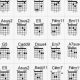 Unveiling the Secrets of Guitar Worship Chords: A Journey of Discovery and Insight - Master the Art of Playing Guitar and Play Like a Pro