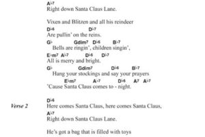 Unleash the Festive Magic: Discover the Secrets of "Here Comes Santa Claus" Guitar Chords - Master the Art of Playing Guitar and Play Like a Pro