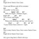 Unleash the Festive Magic: Discover the Secrets of "Here Comes Santa Claus" Guitar Chords - Master the Art of Playing Guitar and Play Like a Pro