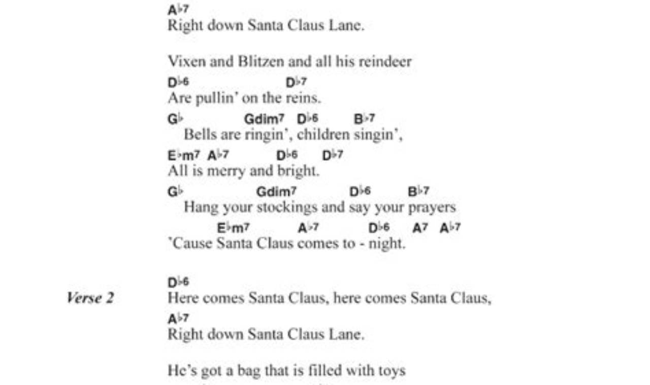 Unleash the Festive Magic: Discover the Secrets of "Here Comes Santa Claus" Guitar Chords - Master the Art of Playing Guitar and Play Like a Pro