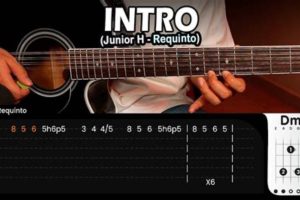Unleash the Power: Mastering Intro Junior H Guitar Chords - Master the Art of Playing Guitar and Play Like a Pro