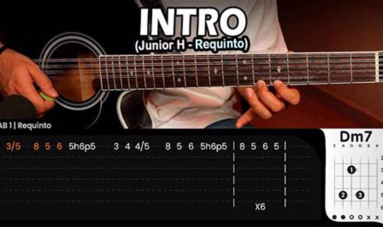 Unleash the Power: Mastering Intro Junior H Guitar Chords - Master the Art of Playing Guitar and Play Like a Pro