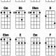 Unlock the Enchanting World of Irish Guitar Chords with Effortless Ease - Master the Art of Playing Guitar and Play Like a Pro