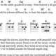 Unveil the Magic of "It Came Upon a Midnight Clear": A Comprehensive Guide to its Guitar Chords - Master the Art of Playing Guitar and Play Like a Pro