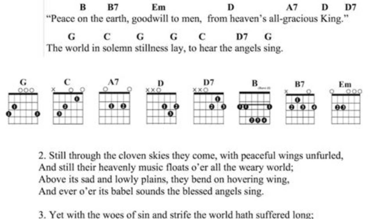 Unveil the Magic of "It Came Upon a Midnight Clear": A Comprehensive Guide to its Guitar Chords - Master the Art of Playing Guitar and Play Like a Pro