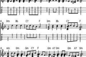 Unlock the Secrets of Jewish Songs on Guitar: Chords, Strumming, and More - Master the Art of Playing Guitar and Play Like a Pro