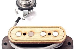 Unveiling the Sonic Secrets of 4 String Guitar Pickups: A Journey of Discovery - Master the Art of Playing Guitar and Play Like a Pro