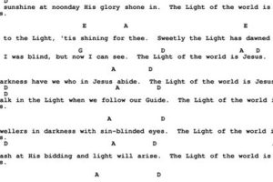 Unveiling the Secrets of "Light of the World" Guitar Chords: A Journey of Worship and Expression - Master the Art of Playing Guitar and Play Like a Pro