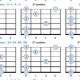 Unlock the Secrets of m7 Chords: Discover a Harmonic Universe on the Guitar - Master the Art of Playing Guitar and Play Like a Pro