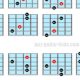 M7b5 Chord Guitar - Master the Art of Playing Guitar and Play Like a Pro