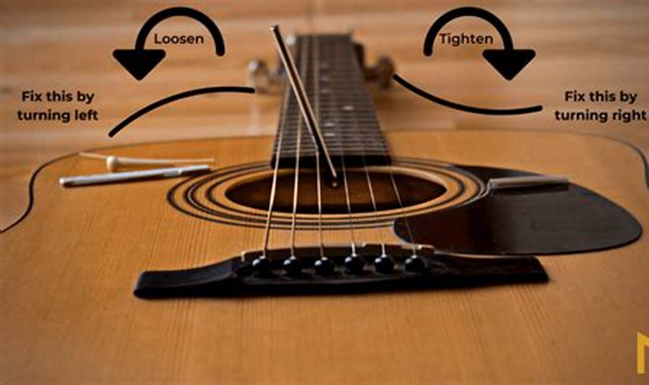Unlock the Power of Acoustic Guitars with Truss Rods: A Journey to Enhanced Playability and Sound - Master the Art of Playing Guitar and Play Like a Pro