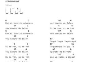 Discover the Enchanting Melody of "Mi Burrito Sabanero": A Journey Through its Guitar Chords - Master the Art of Playing Guitar and Play Like a Pro