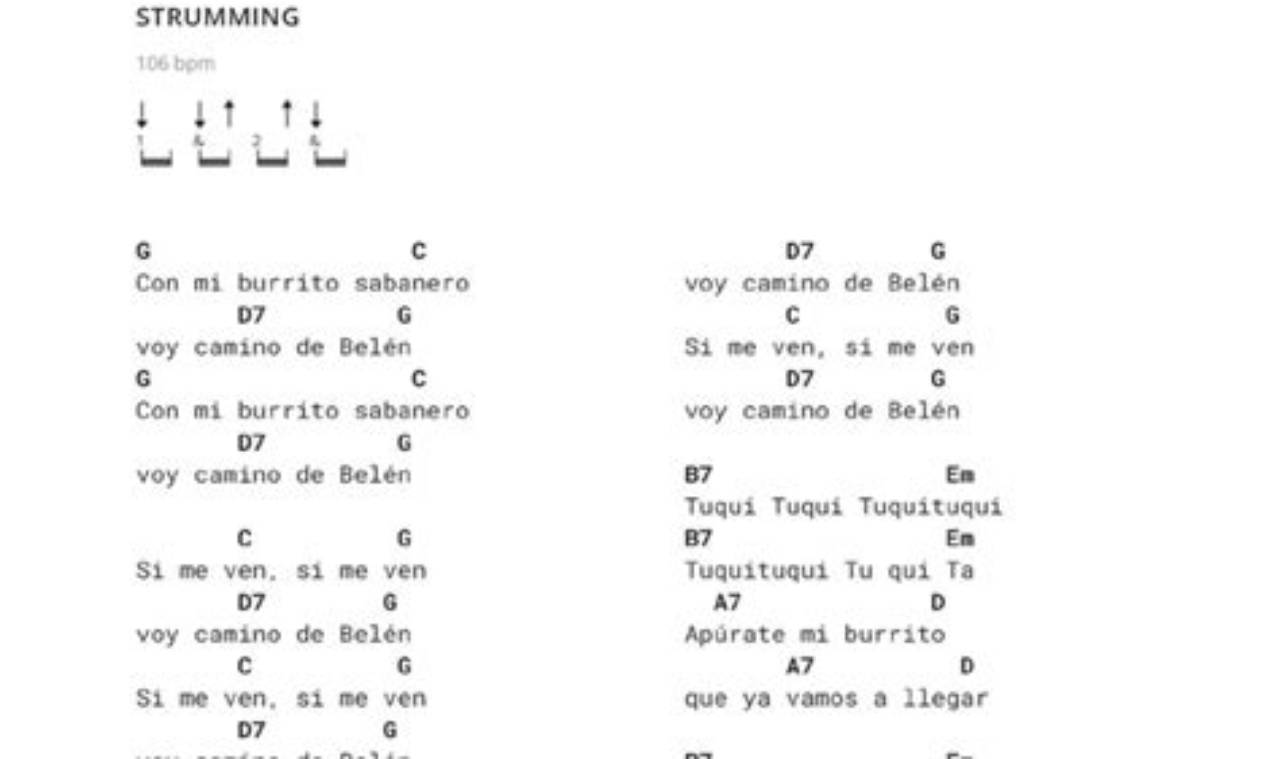 Discover the Enchanting Melody of "Mi Burrito Sabanero": A Journey Through its Guitar Chords - Master the Art of Playing Guitar and Play Like a Pro