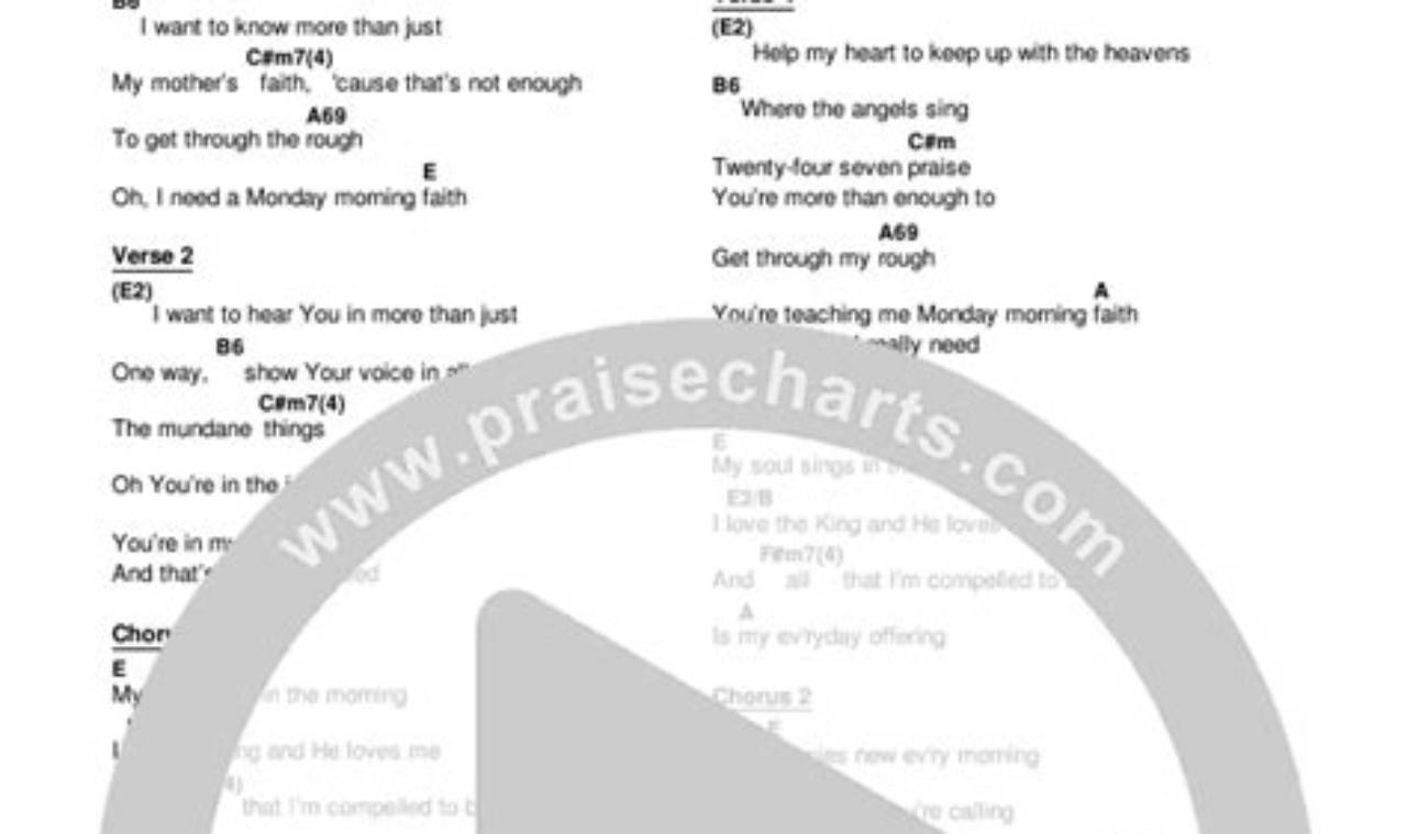 Unveiling "Monday Morning Faith" Guitar Chords: A Journey of Hope and Inspiration - Master the Art of Playing Guitar and Play Like a Pro