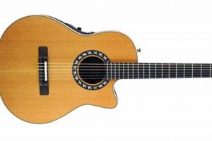 Unlock the Secrets: Discover the Finest Ovation Nylon String Guitars - Master the Art of Playing Guitar and Play Like a Pro