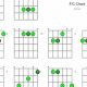 Uncover the Secrets of the F/c Guitar Chord: Your Guide to Harmonic Enlightenment - Master the Art of Playing Guitar and Play Like a Pro