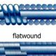 Unveil the Secrets of Roundwound Guitar Strings: Discover Their Power and Nuance - Master the Art of Playing Guitar and Play Like a Pro