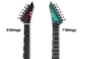 Dive into the World of Seven String Guitar Bands: Unveiling Techniques, Gear, and Trailblazing Artists - Master the Art of Playing Guitar and Play Like a Pro