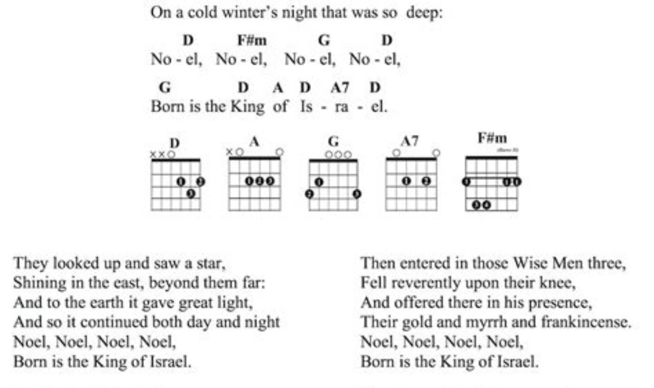 Unveiling the Secrets of "First Noel" Guitar Chords: A Journey of Discovery and Delight - Master the Art of Playing Guitar and Play Like a Pro