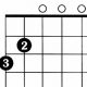 Unveil the Secrets of the Enchanting G6 Guitar Chord - Master the Art of Playing Guitar and Play Like a Pro