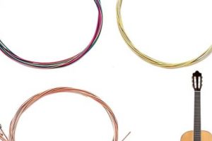 Unveiling the Secrets of the Softest Guitar Strings: A Revolutionary Guide - Master the Art of Playing Guitar and Play Like a Pro