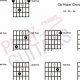 Unlock the Harmonic Potential of G/B Chords: Discoveries and Insights for Guitarists - Master the Art of Playing Guitar and Play Like a Pro